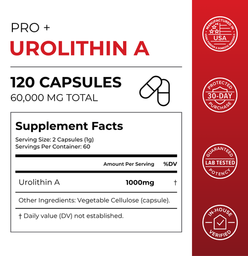 Urolithin A Pro Capsules